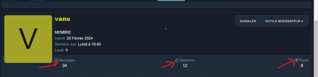 Ajouter des icônes FA dans le profil du membre