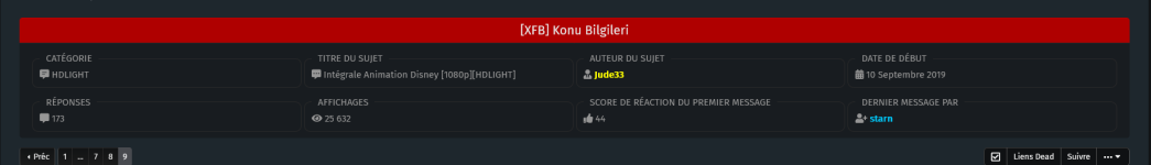 [KD]  Konu İstatistikleri 1.0.1 / 1.0.2