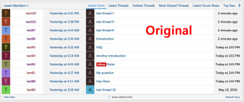 AddonFlare - Advanced Forum Stats [NULLED]