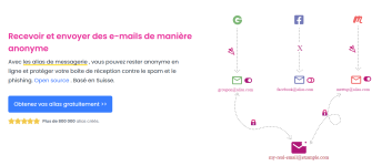 Rendre votre email anonyme avec des alias