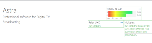 Astra Cesbo Nulled 5.63 5.63