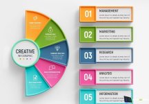 Business Template  Editor