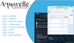 Aquarelle for Xenforo Thème 2.3.4